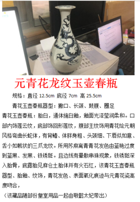 青花及青花釉里红瓷